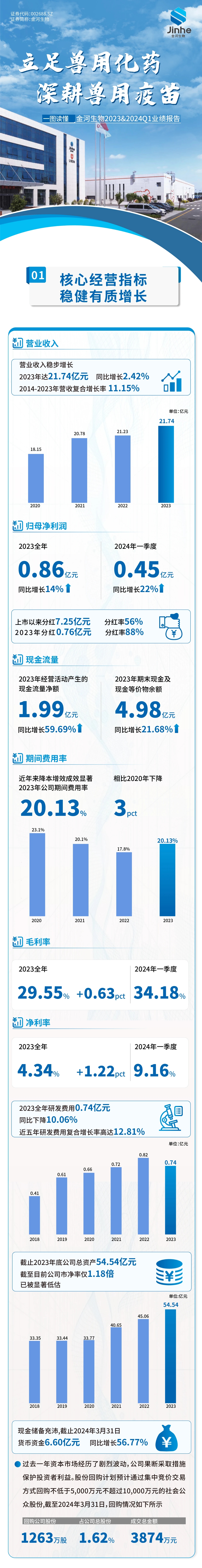 w88win优德(中国)官方网站